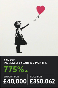 Banksy