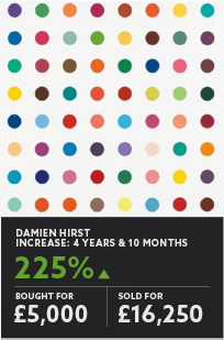 Damien Hirst
