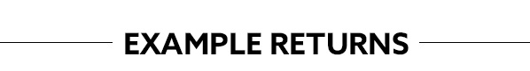 Example Returns