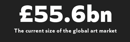 £55.6bn - The currrent size of the global market